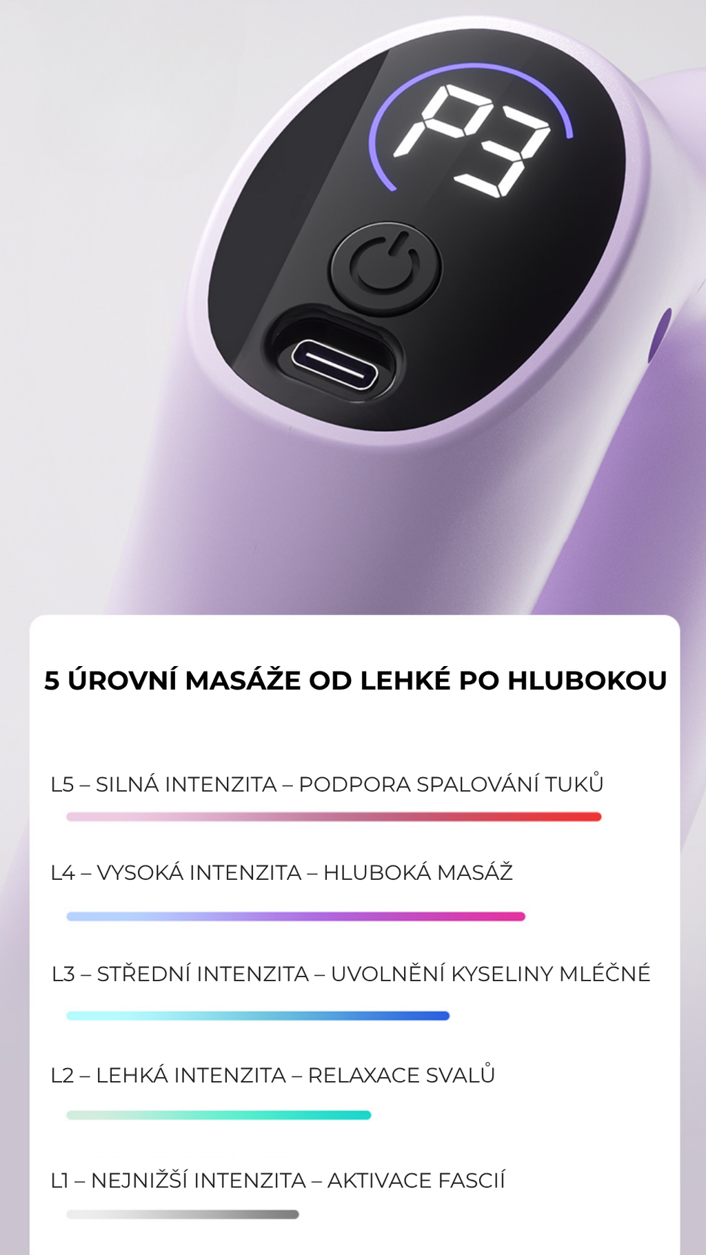 Multifunkční  fasciální kroužek